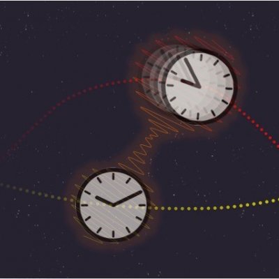 A clock moving in superposition of different speeds would measure a superposition of different elapsing times — in a quantum version of the famous ’twin paradox’ of special relativity. Credit: M. Zych.